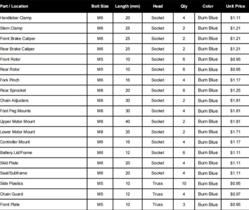 Talaria x3 titanium bolt kit